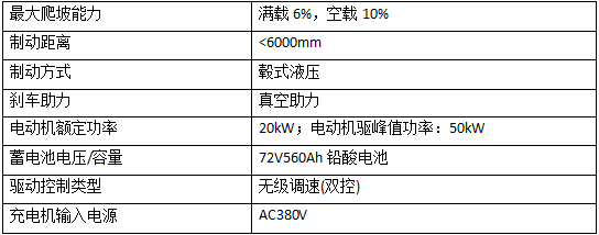 微信截图_20220614093120.png